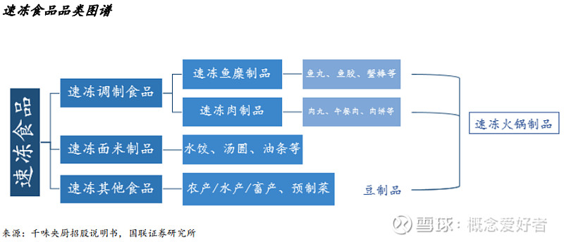 苏州食品科技：引领未来餐桌潮流